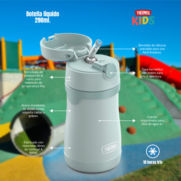 Botella con bombilla Thermos sippy kids 290 ml – Azul