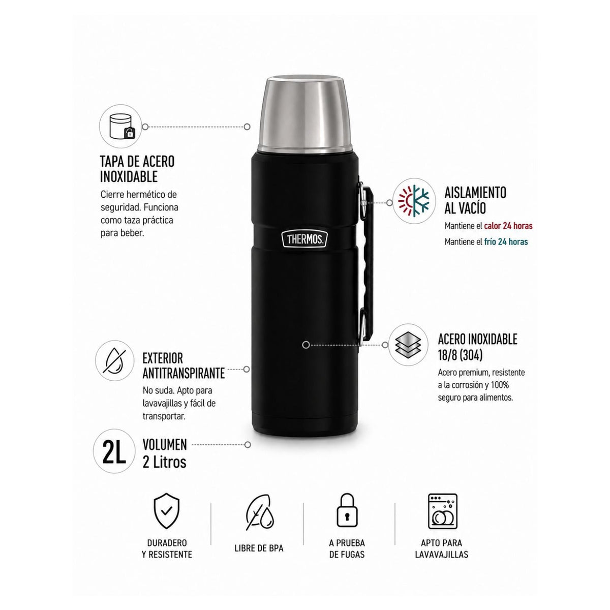 Thermos Termo líquido 2 L King – Negro