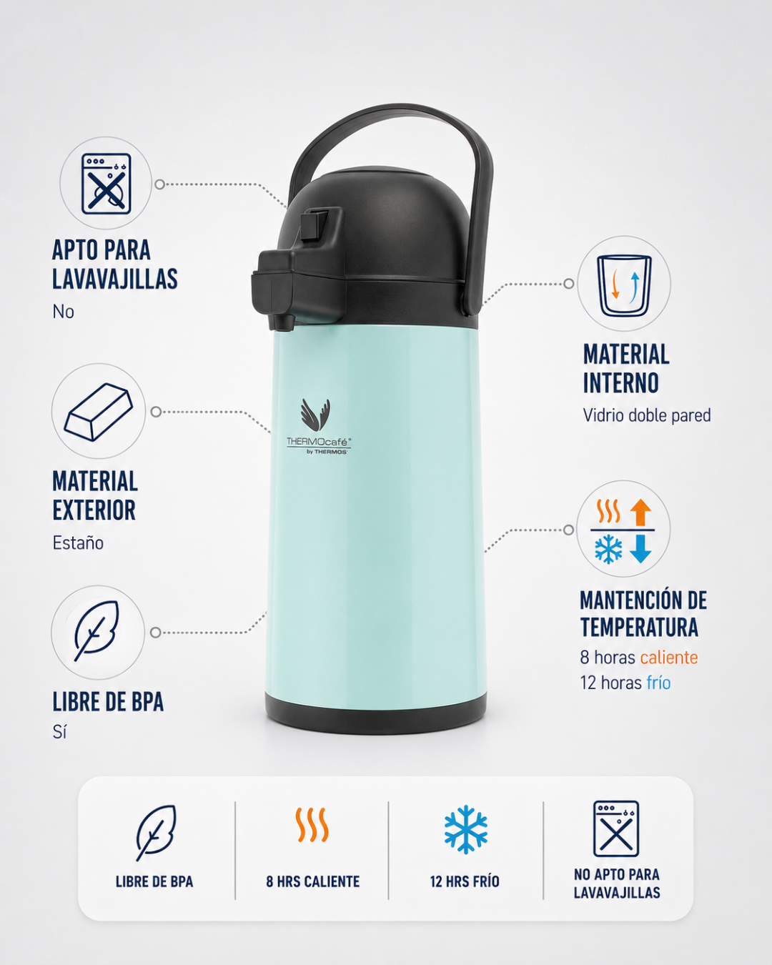 Thermos Termo sifón de vidrio 1,5 L – Azul Aqua