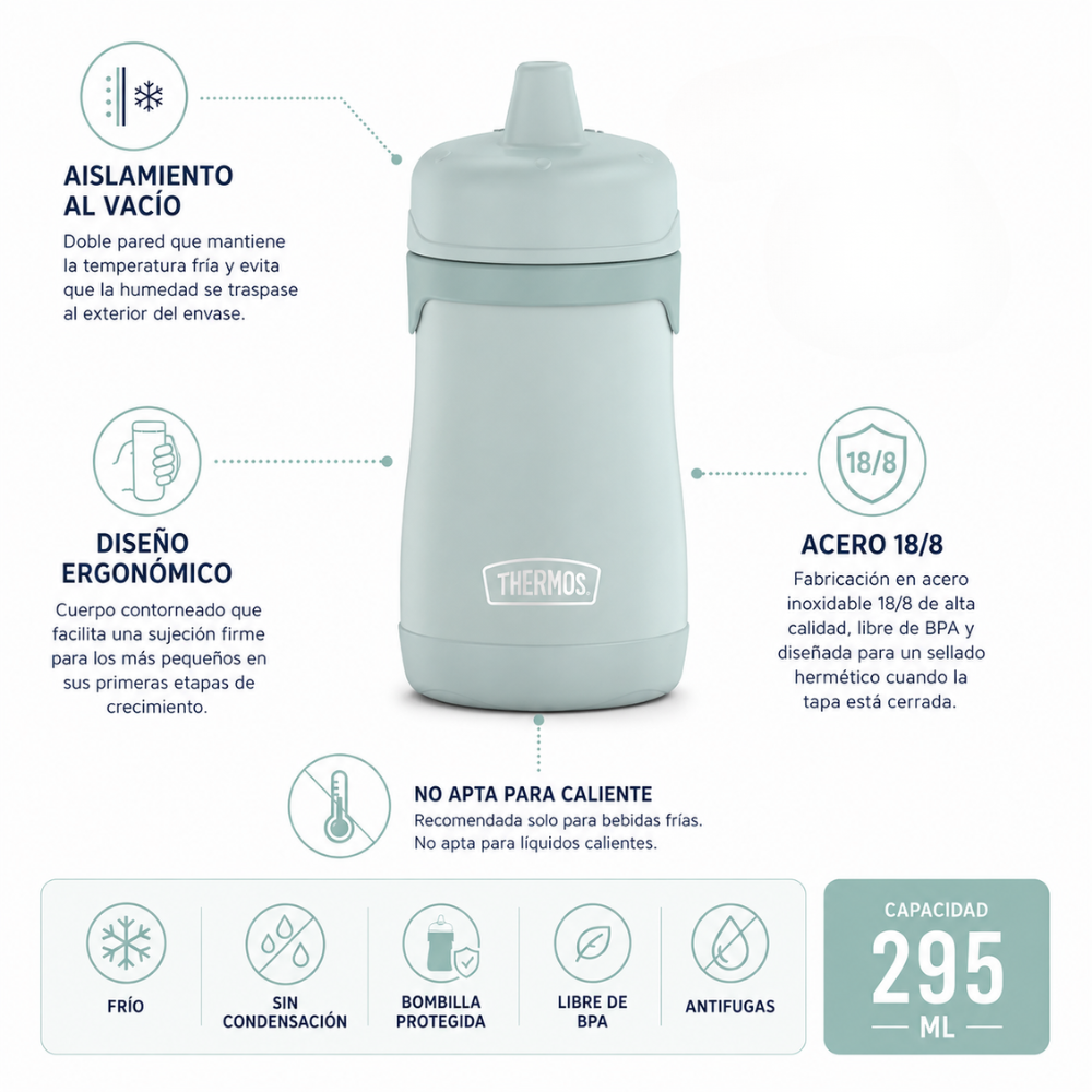 Thermos Botella sippy kids 295 ml – Mint
