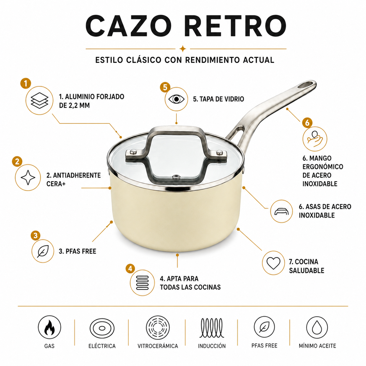 Bergner Cazo con tapa 16 cm Aluminio Prensado - Retro