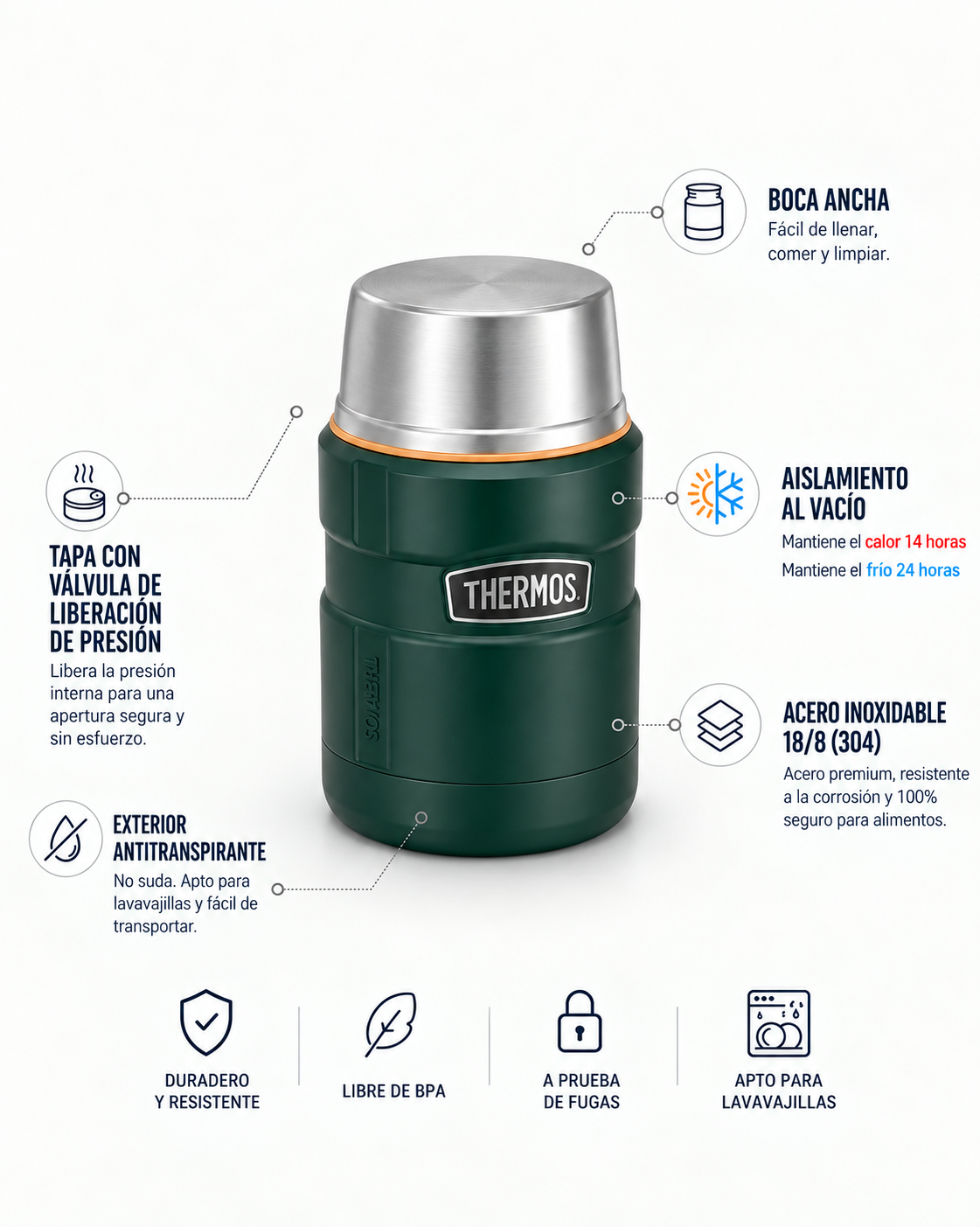 Thermos Termo comida acero inoxidable King 710 ml – Matt Green