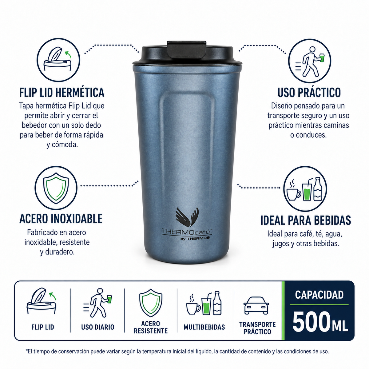 Thermos Vaso térmico acero inoxidable Flip lid 500 ml - Night blue