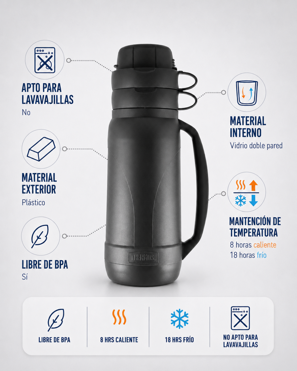 Thermos Termo líquido new Matero 1 L – Negro