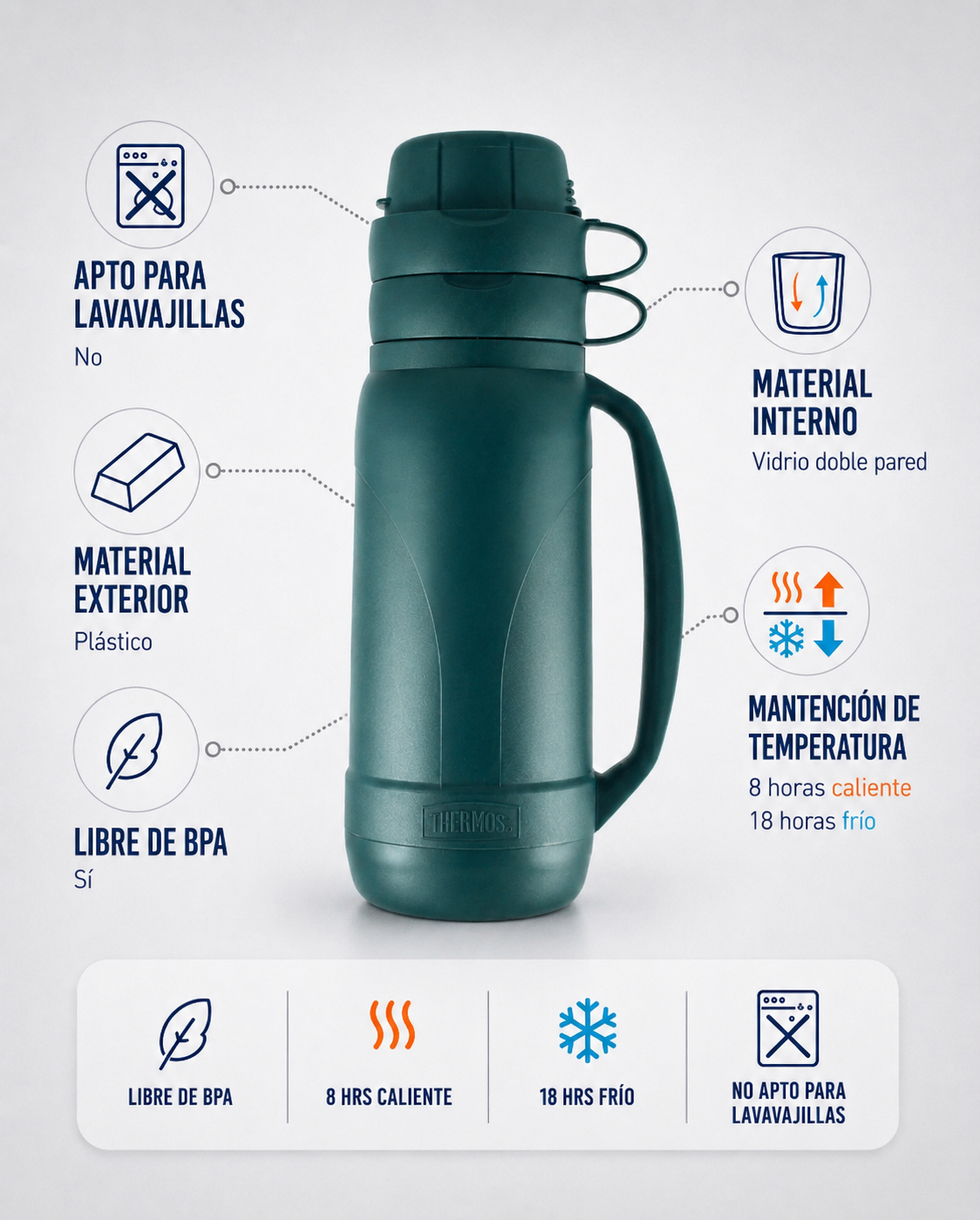 Thermos Termo líquido new Matero 1 L – Petróleo