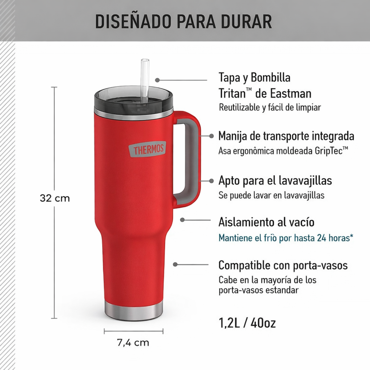 Thermos Travel mug ac inoxidable Icon 1,2 L – Crimson