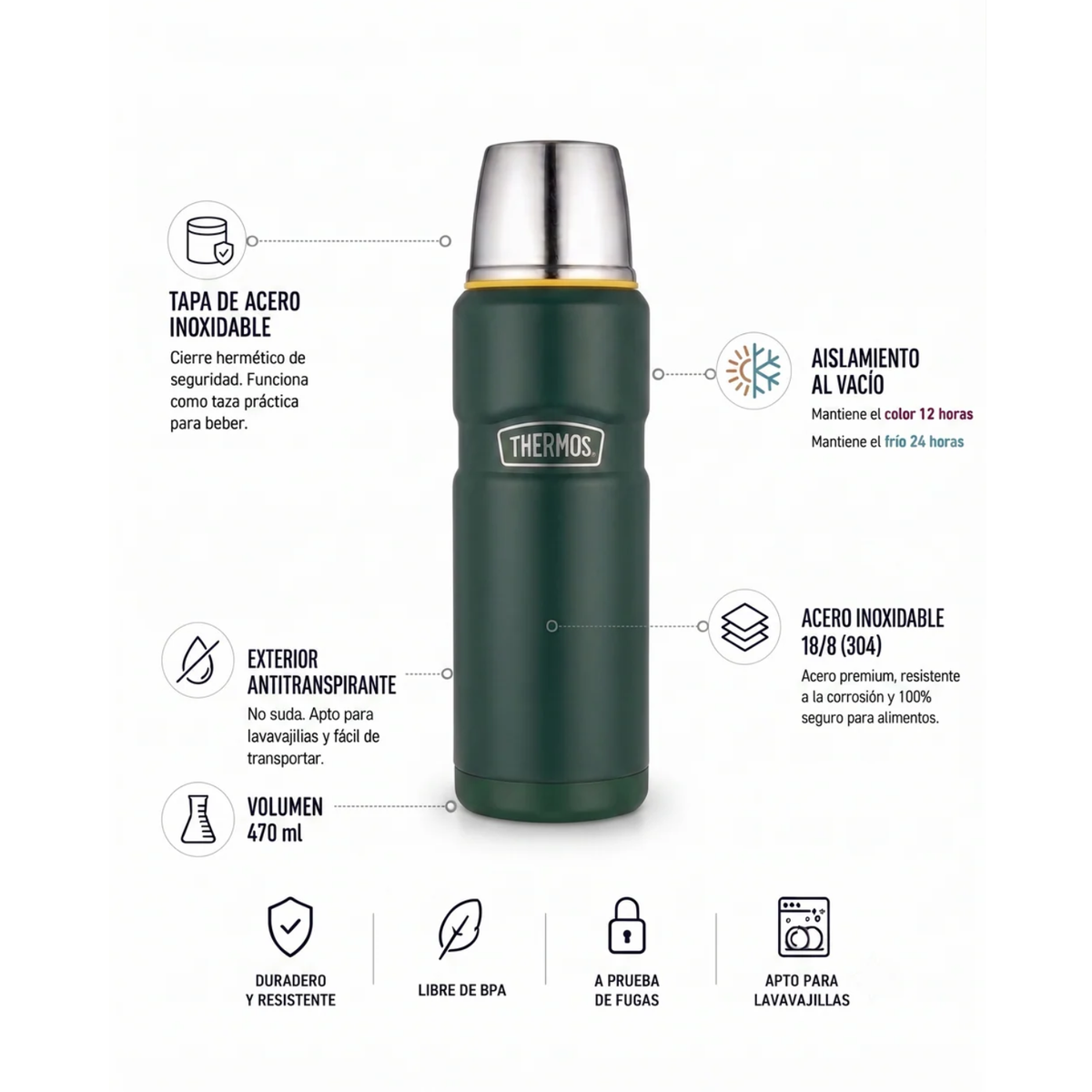 Thermos Termo líquido acero inoxidable King 470 ml – Matt Green