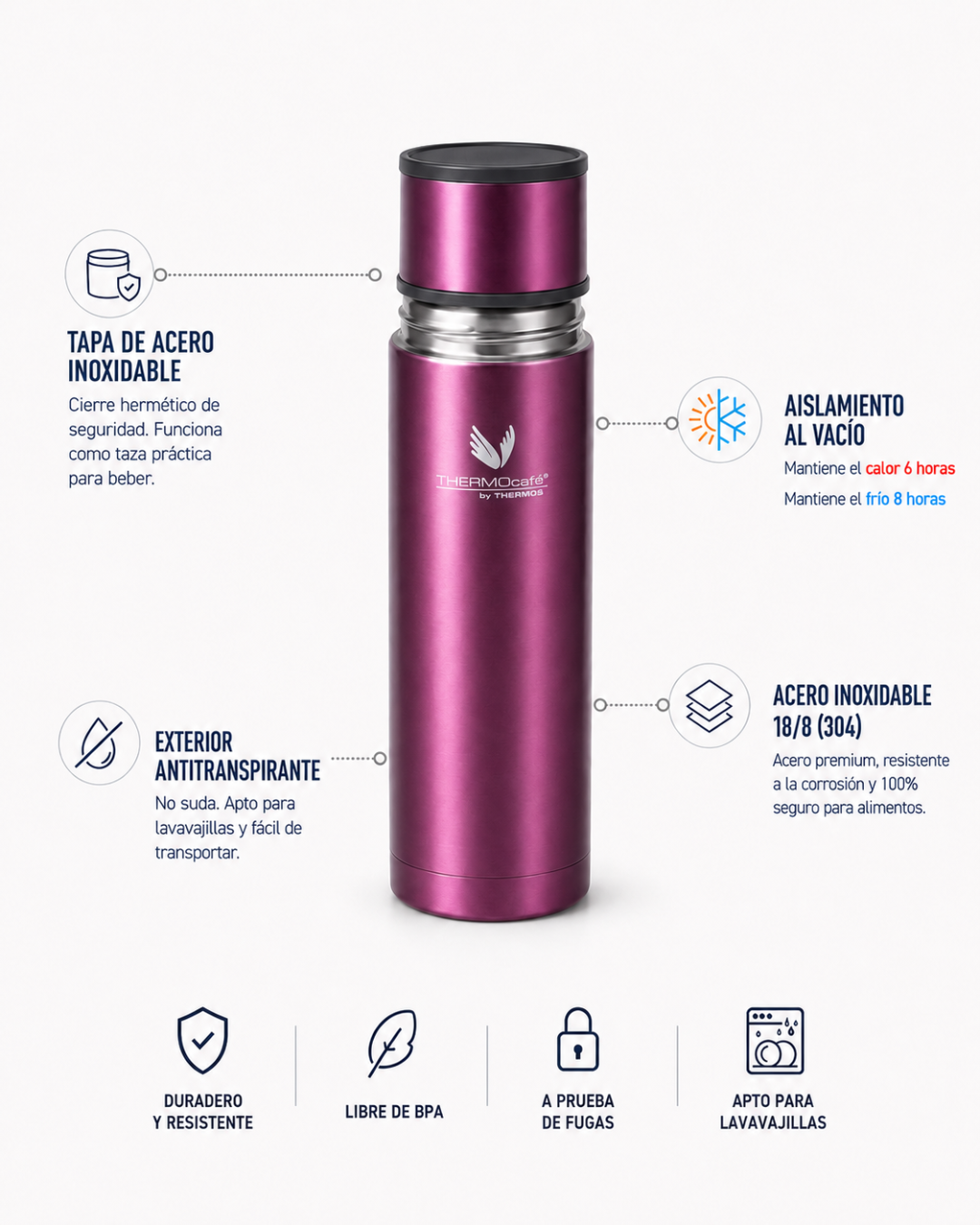 Thermos Termo líquido acero inoxidable Everynight púrpura 1 L