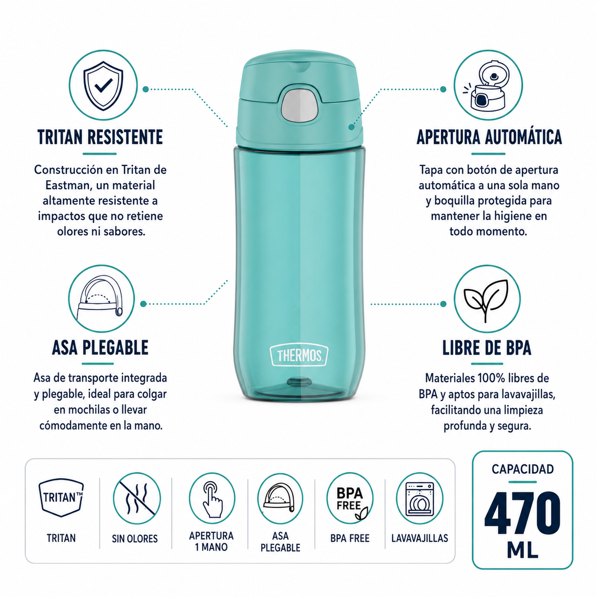 BOTELLA DE HIDRATACIÓN TRITAN THERMOS FUN BLUE 470ML