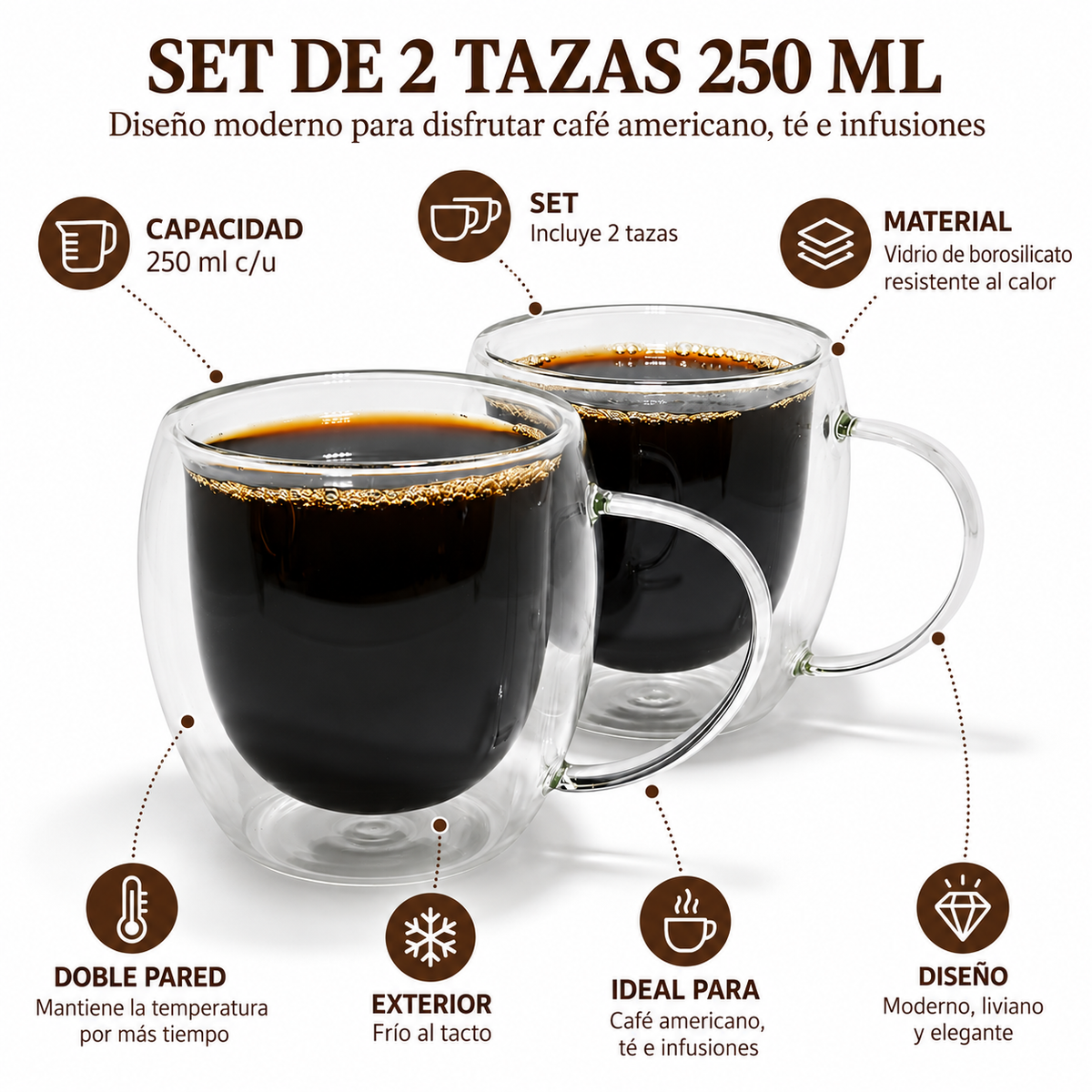 Set 2 tazas americano doble pared boro 250ml