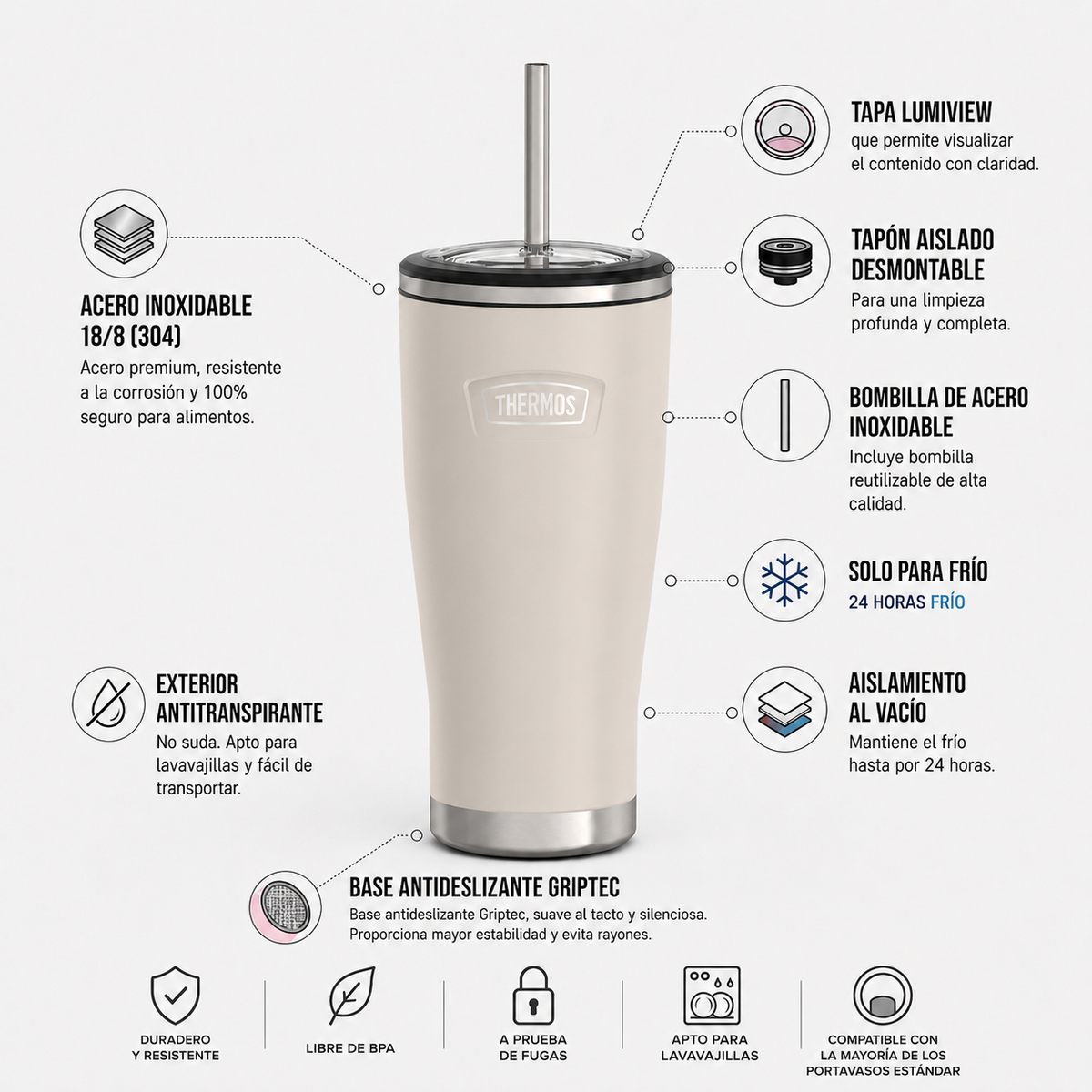 Thermos Termo mug Icon acero con bombilla 710 ml – Sandstone