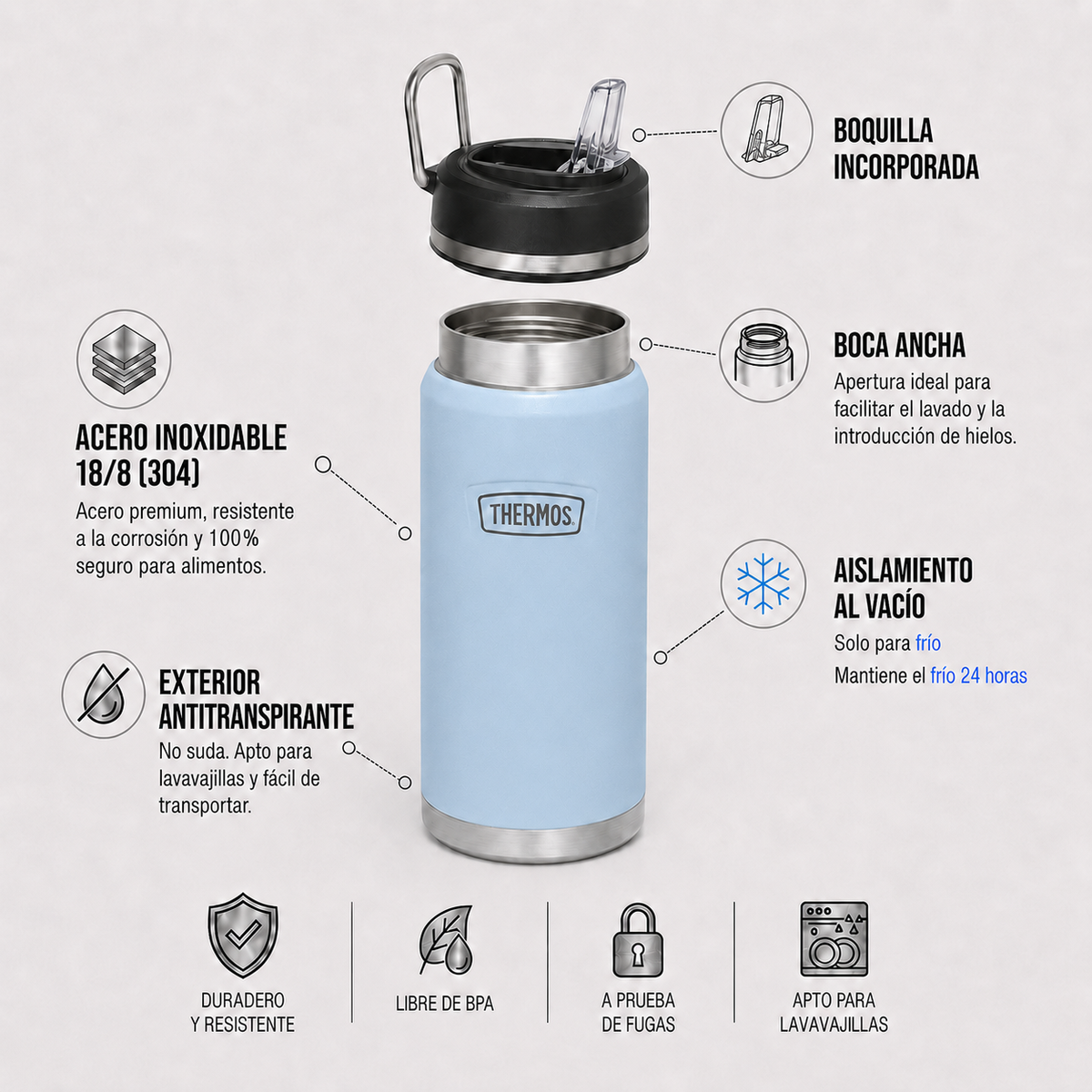 Thermos Botella hidratación Icon acero inoxidable 1,2 L Glacier