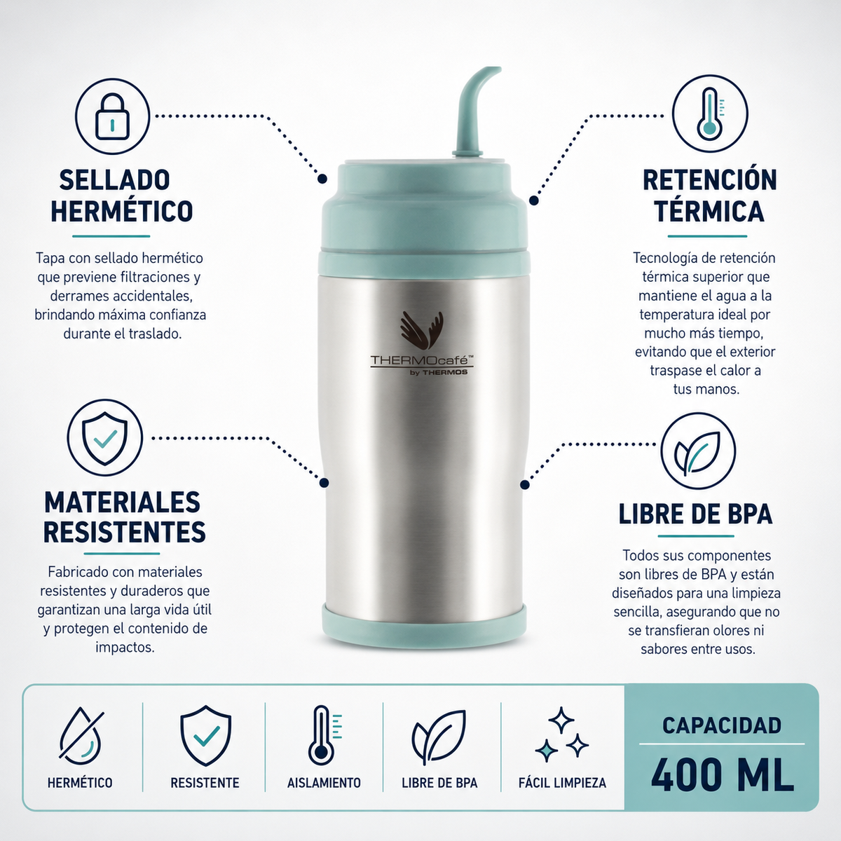 Thermos Termo Matero Aqua con bombilla 400 ml