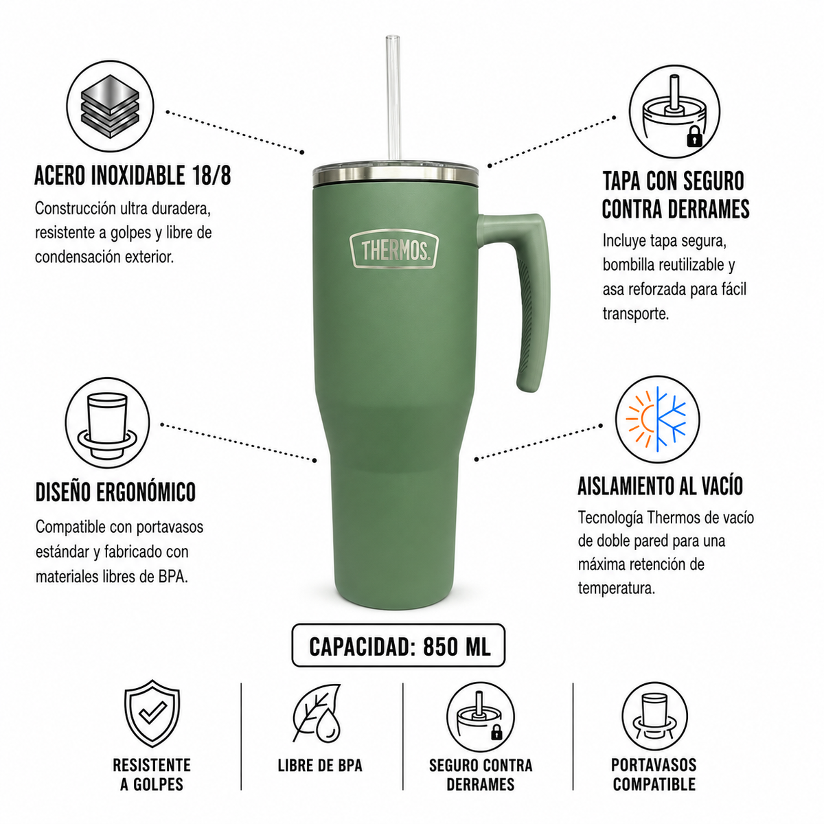 Thermos Travel mug straw inoxidable Outdo 850 ml – Verde