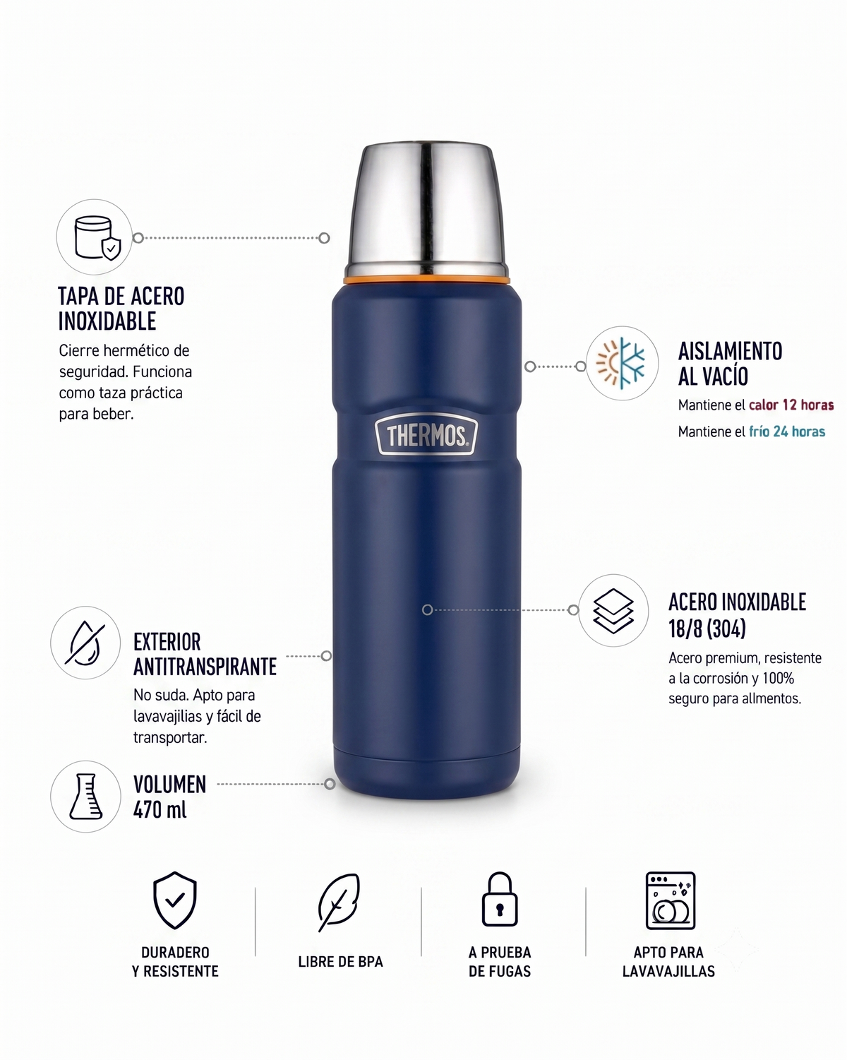Thermos Termo líquido acero inoxidable King 470 ml – Matt Navy