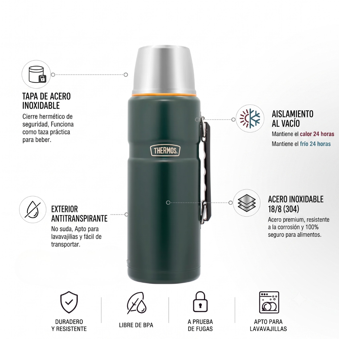 Thermos Termo líquido acero inoxidable King 1,2 L – Matt Green