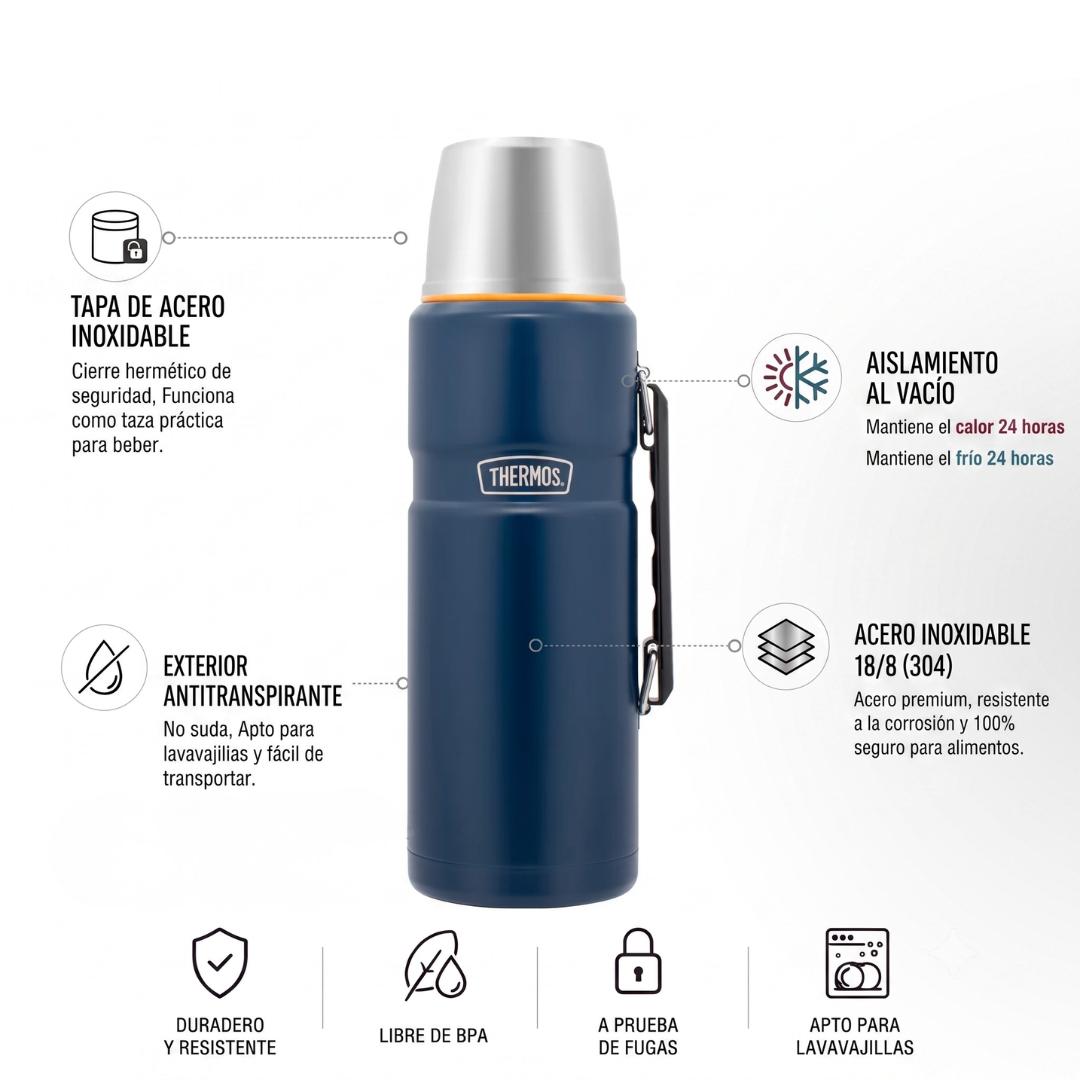 Thermos Termo líquido acero inoxidable King 1,2 L – Matt Navy