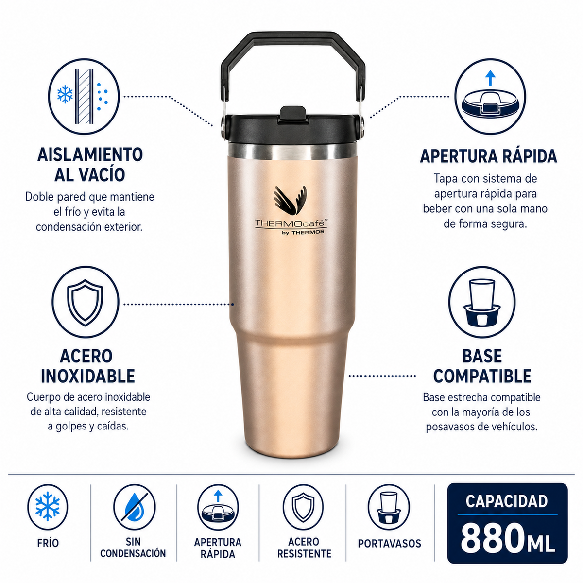Thermos Mug térmico acero inoxidable Flip Lid 880 ml – Rose