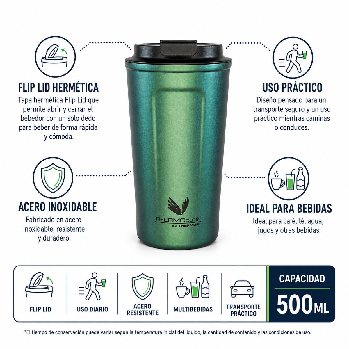 Thermos Vaso térmico acero inoxidable Flip Lid 500 ml – Moss Green