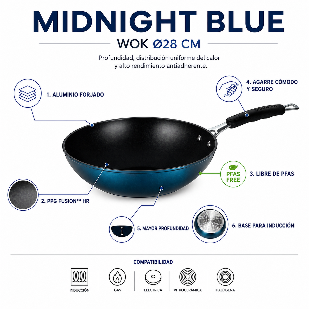 Bergner Wok aluminio forjado midnight blue 28 cm