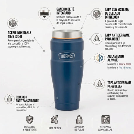 Thermos Termo mug acero inoxidable King 470 ml – Matt Navy