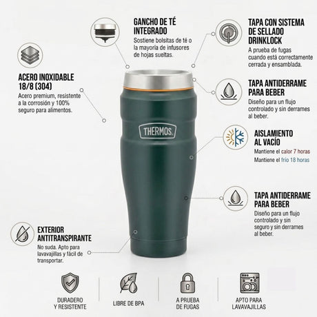 Thermos Termo mug acero inoxidable King 470 ml – Matt Green