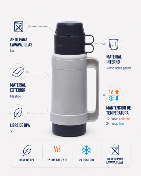 Thermos Termo líquido Mondial 1,8 L Cool
