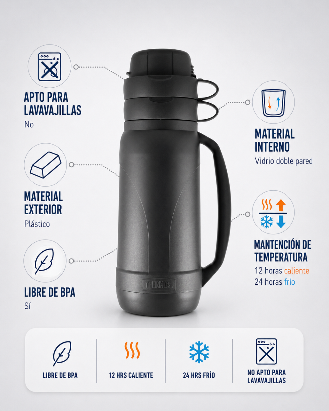 Thermos Termo líquido new Matero 1,8 L – Negro