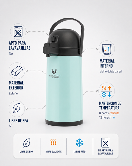 Thermos Termo sifón de vidrio 1,5 L – Azul Aqua