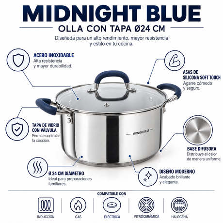 Bergner Olla c/tapa 24 cm acero inoxidable midnight blue