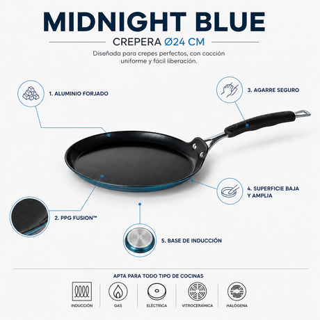 Panquequera 24cm aluminio forjado midnight blue