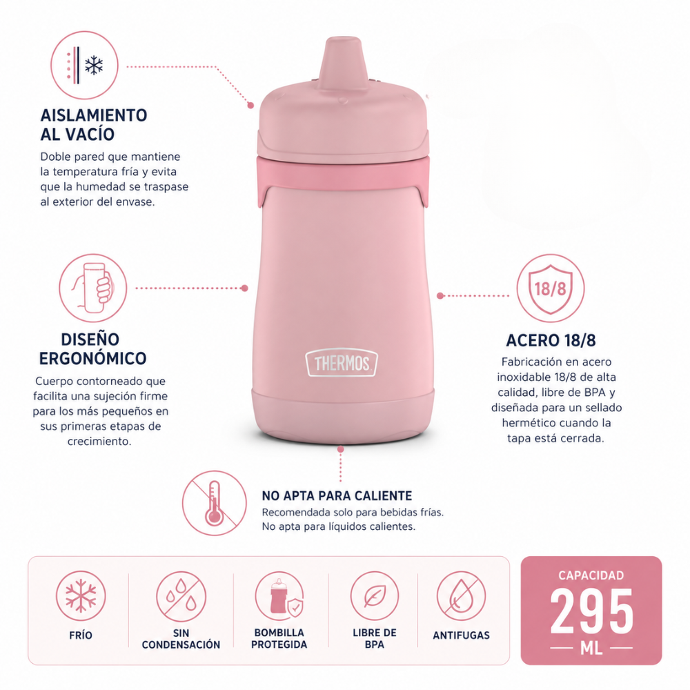 Thermos Botella sippy kids 295 ml – Pink