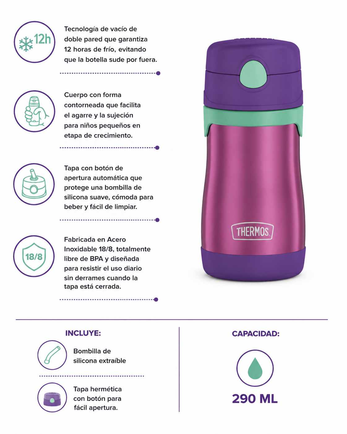 Botella con bombilla Thermos sippy kids 290 ml – Lila