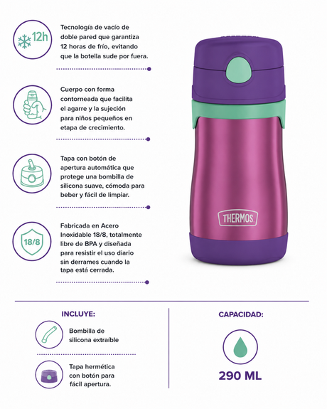 Botella con bombilla Thermos sippy kids 290 ml – Lila