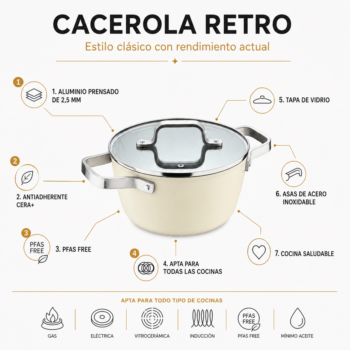 Bergner Olla con tapa 20 cm Aluminio Forjado - Retro