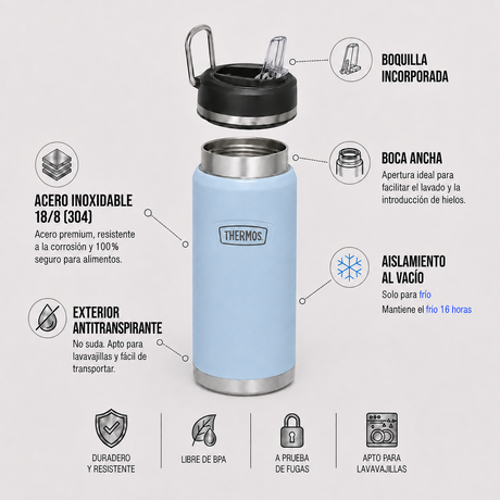 Thermos Botella hidratación Icon acero inoxidable 530 ml Glacier