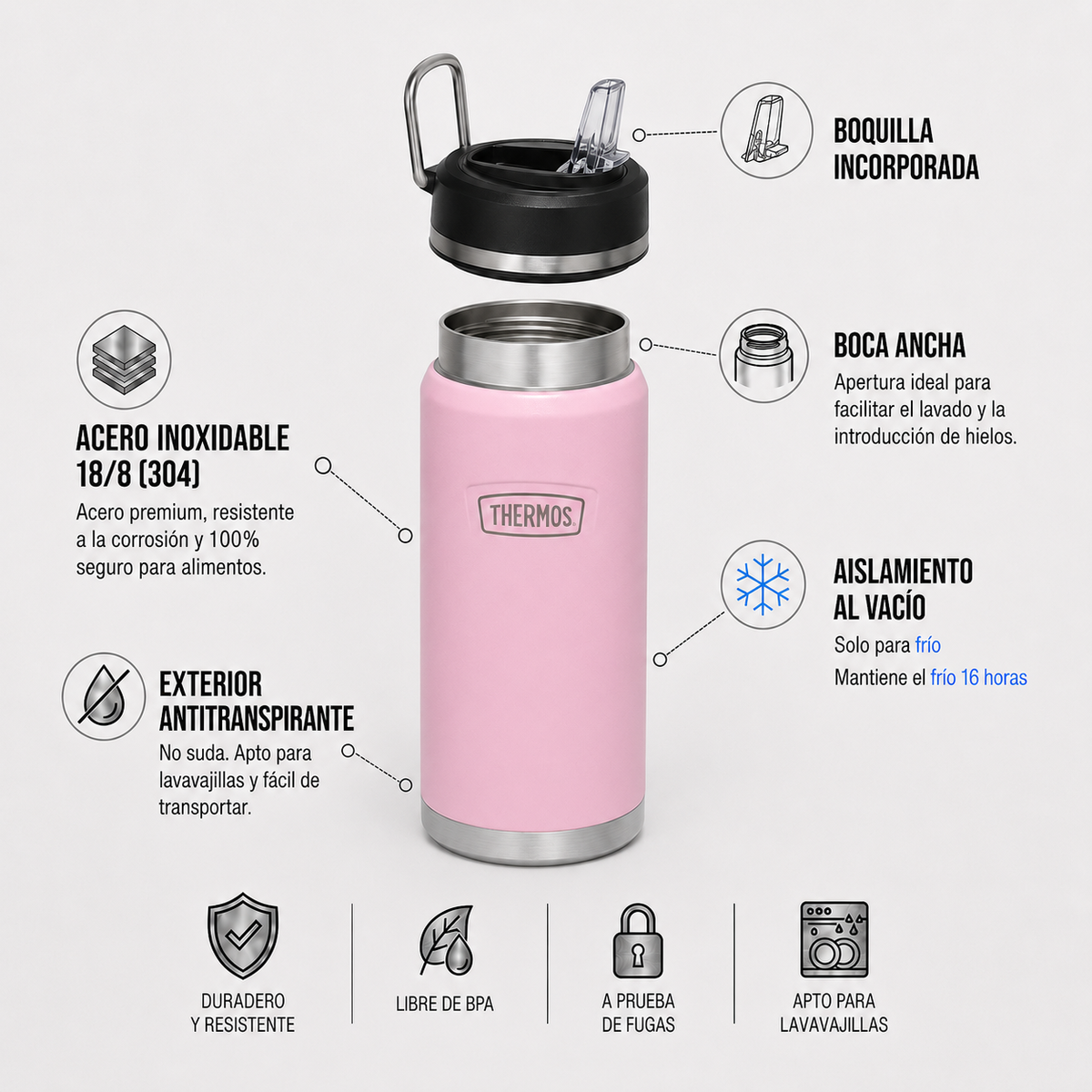 Thermos Botella hidratación Icon acero inoxidable 530 ml – Pink