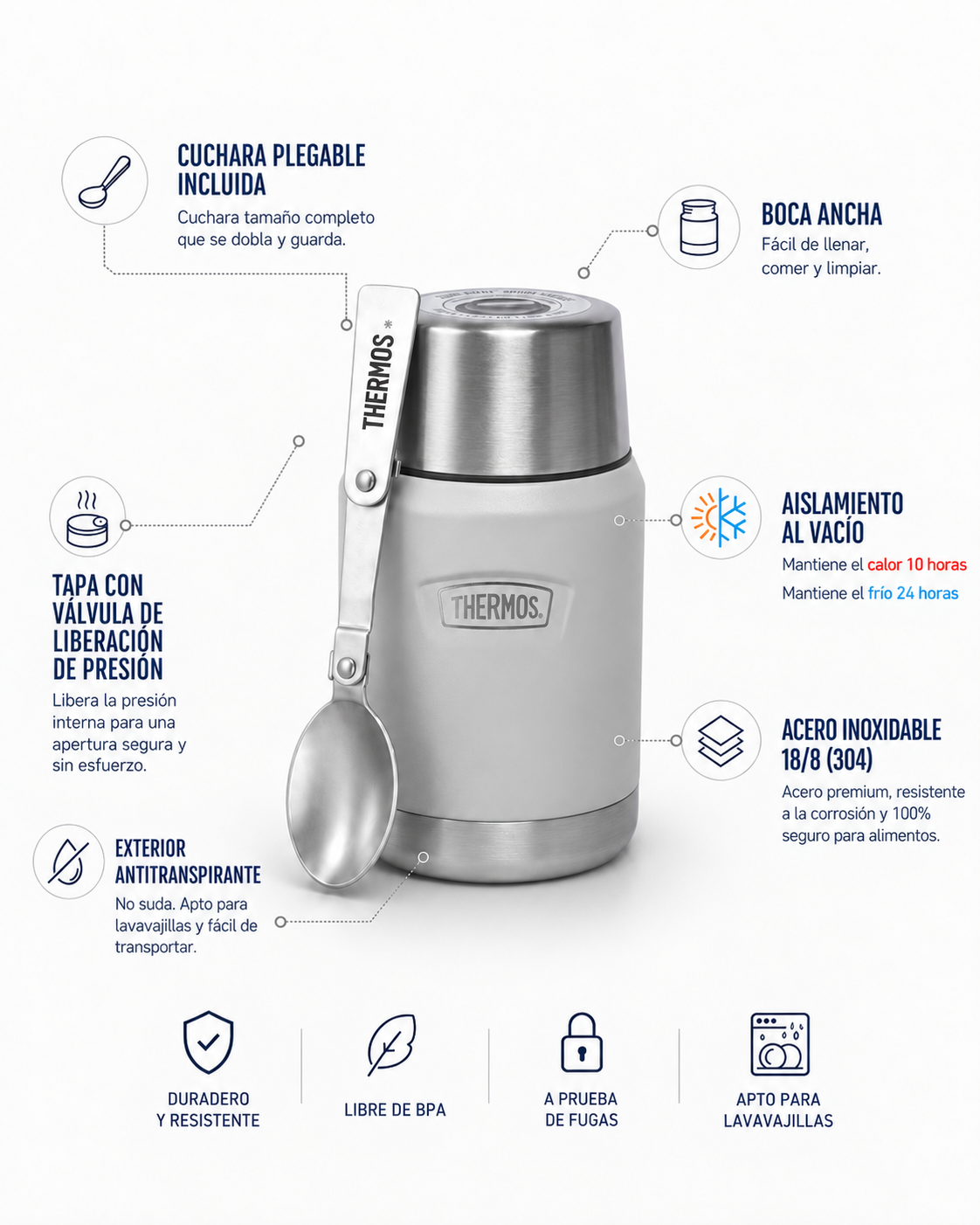 Thermos Termo comida 470 ml Icon acero inoxidable – Sandstone