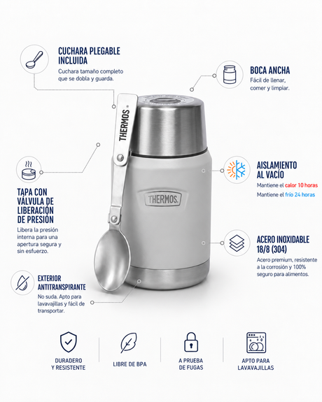Thermos Termo comida 470 ml Icon acero inoxidable – Sandstone