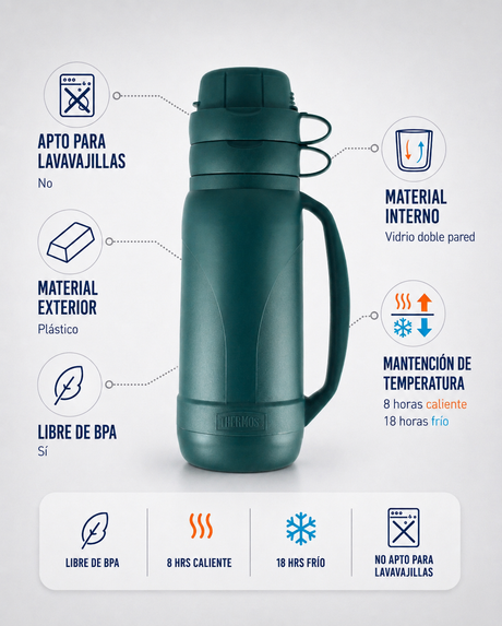 Thermos Termo líquido new Matero 1 L – Petróleo
