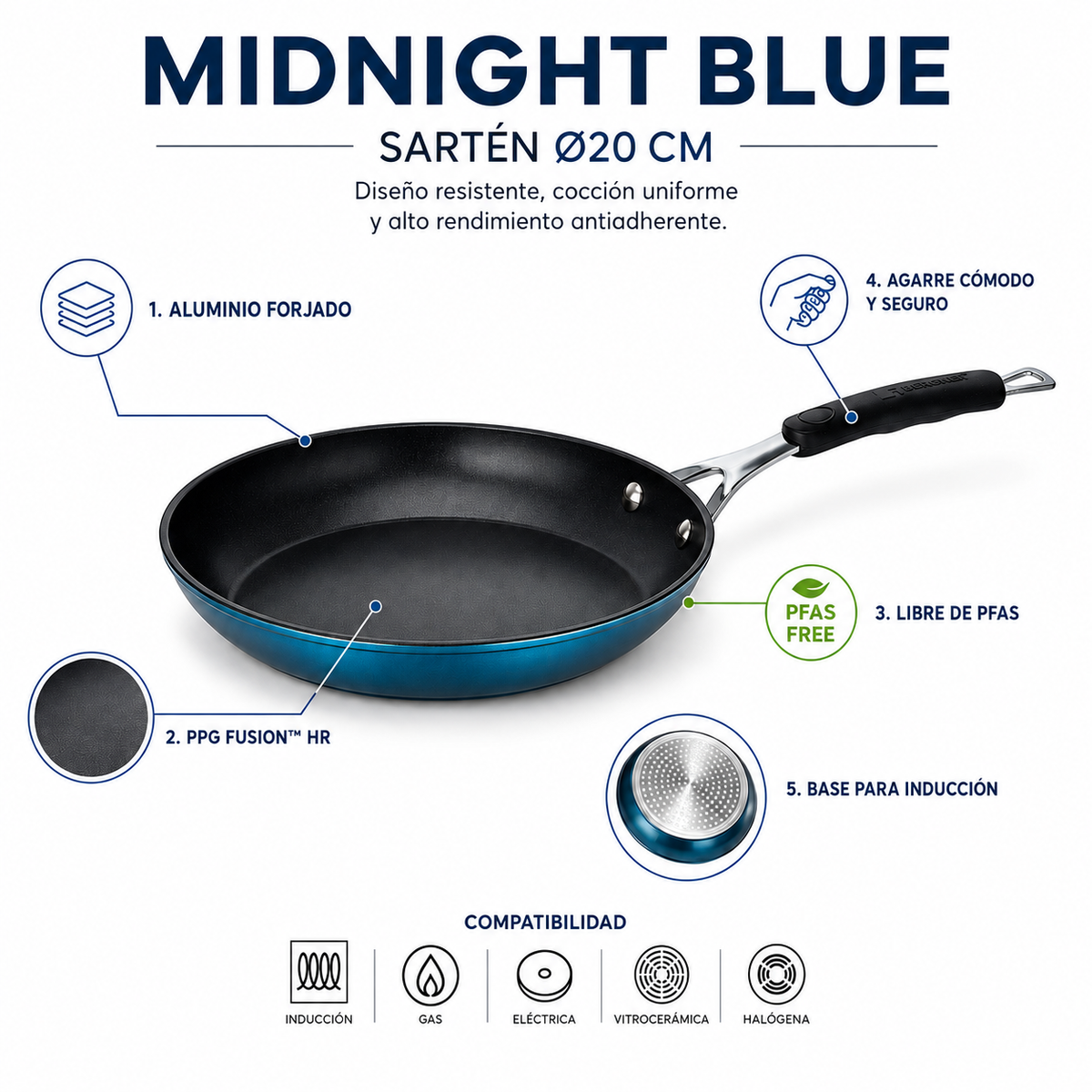 Bergner Sarten 20 cm aluminio forjado midnight blue