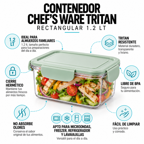 Contenedor Chef's Ware Tritan rectangular 1,2 L