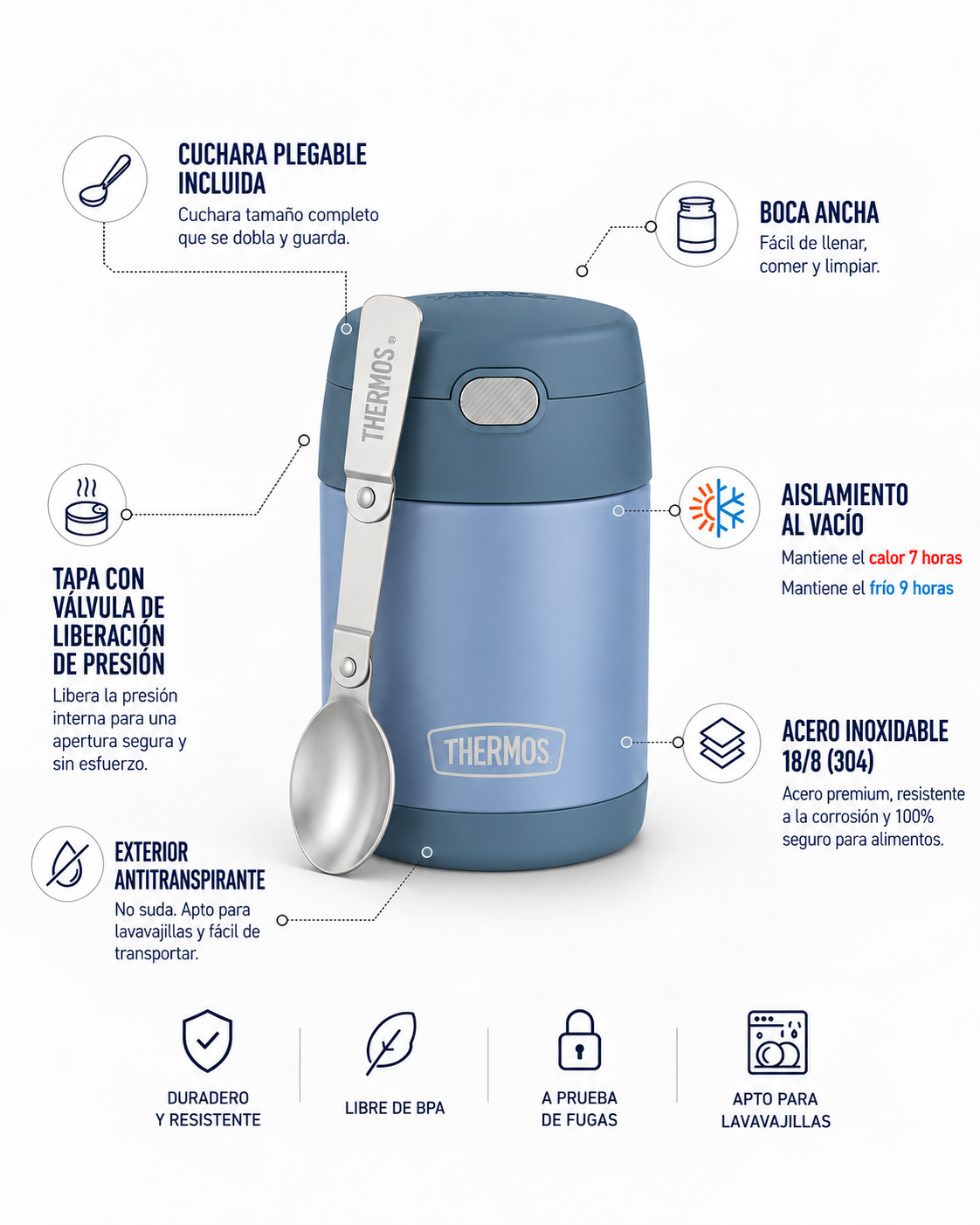 Thermos Termo comida Fun acero inoxidable 470 ml – Denim Blue