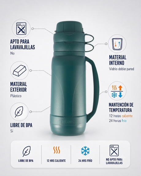 Thermos Termo líquido new Matero 1,8 L – Petróleo