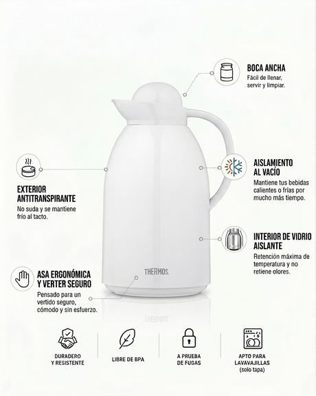 Thermos Jarra 1,5 L – Blanca