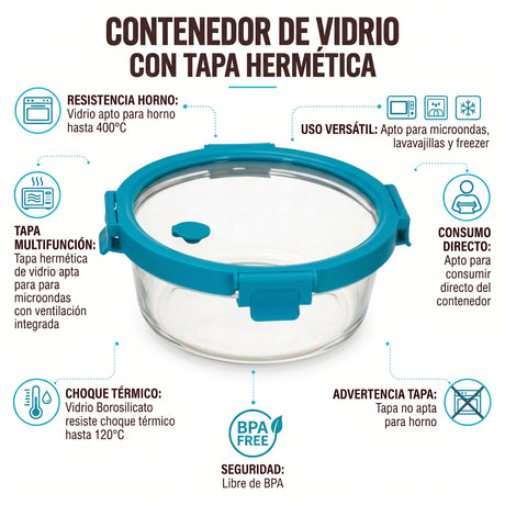 Contenedor tapa click vidrio redondo 950 ml