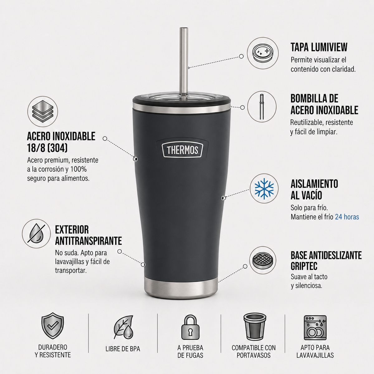 Thermos Termo mug Icon acero con bombilla 710 ml – Grafito