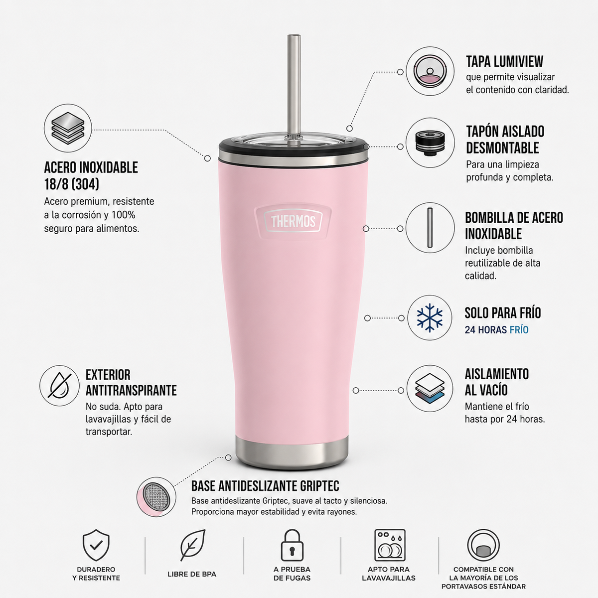 Thermos Termo mug Icon acero con bombilla 710 ml – Sunset Pink