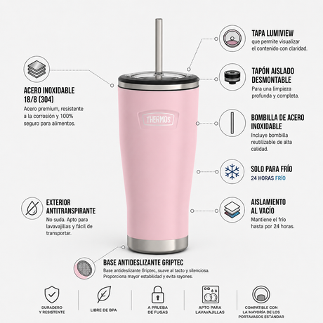 Thermos Termo mug Icon acero con bombilla 710 ml – Sunset Pink