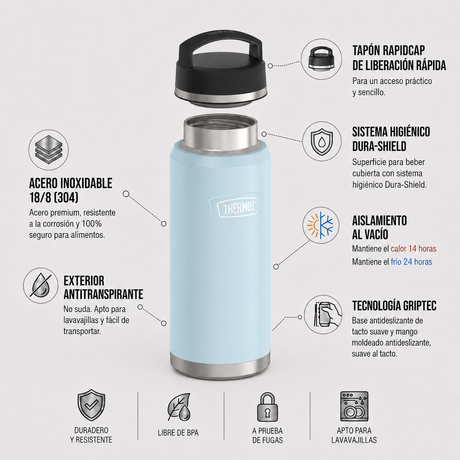 Thermos Botella hidratación Icon acero inoxidable 1,2 L Glacier